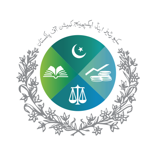 KhalisKada SECP Corporate Registration Certificate Pakistan